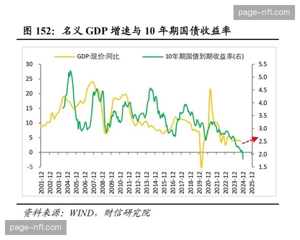 “西甲草根计划”报告发布：2025年新增注册业余球员数量同比增长15%