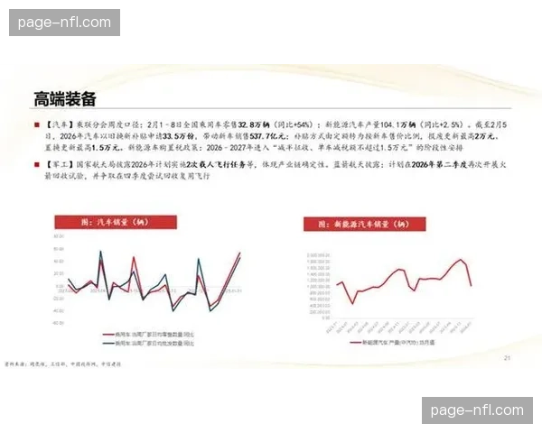 分析:宏观经济不确定性下,专家预测欧冠顶级赞助商席位续约价格将保持平稳 分析:宏观经济不确定性下,专家预测欧冠顶级赞助商席位续约价格将保持平稳